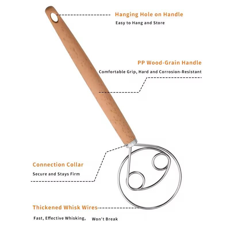 Wooden Hanlde Danish Dough Mix - Danish Pancake Pan review and price