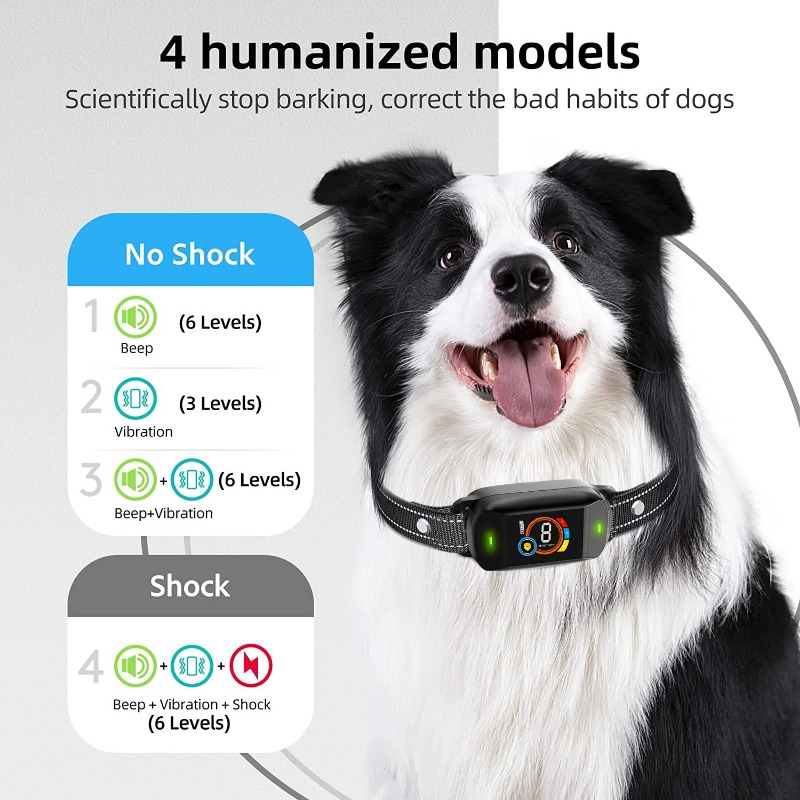 Color Screen Waterproof Dog Ba - Hot Dog Press review and price