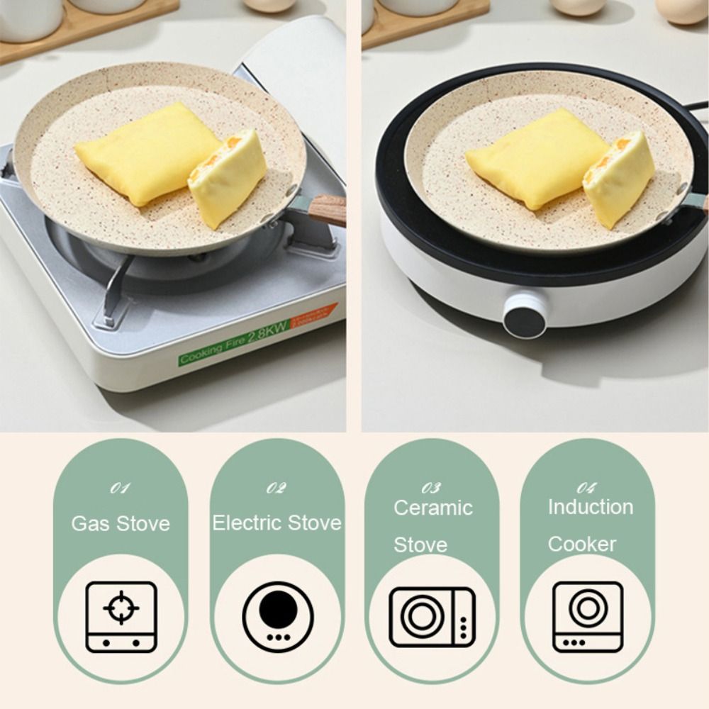 Nonstick Pancake Pan Induction - Danish Pancake Pan review and price
