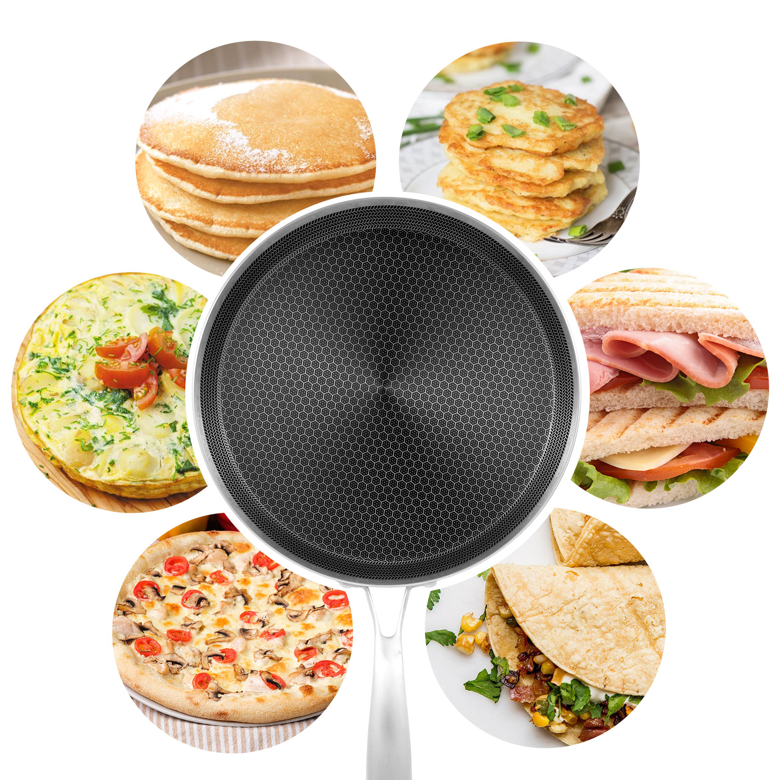 Stainless Steel Frying Pan Non - Danish Pancake Pan review and price